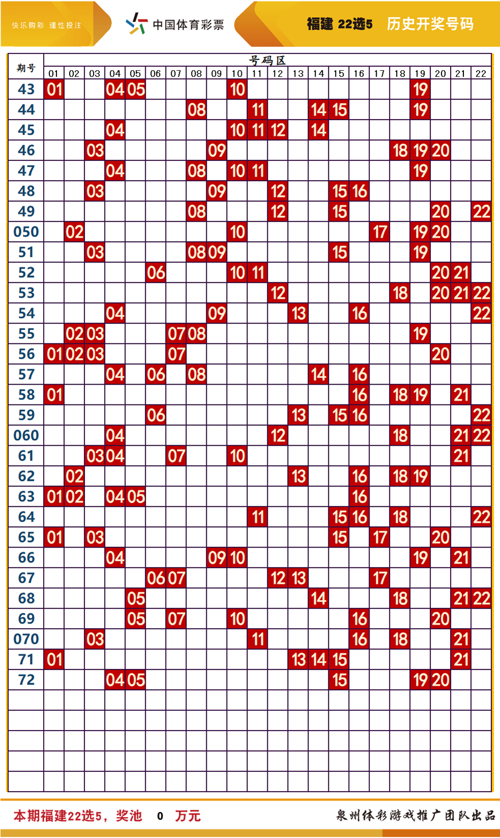 2024新澳门天天开好彩大全孔的五伏，最新答案解释落实_iShop50.98.71