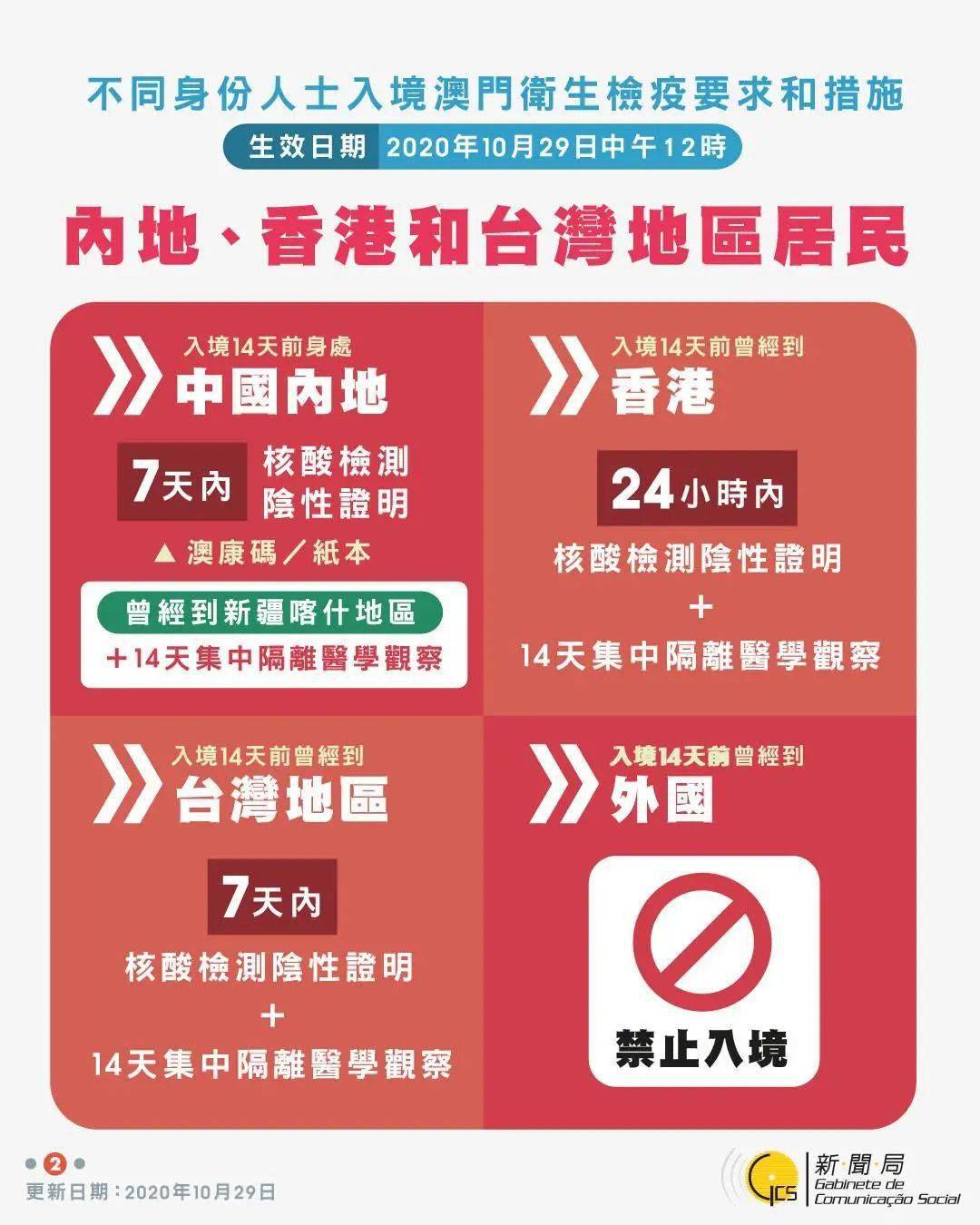 中科贝特环保装备 第1743页