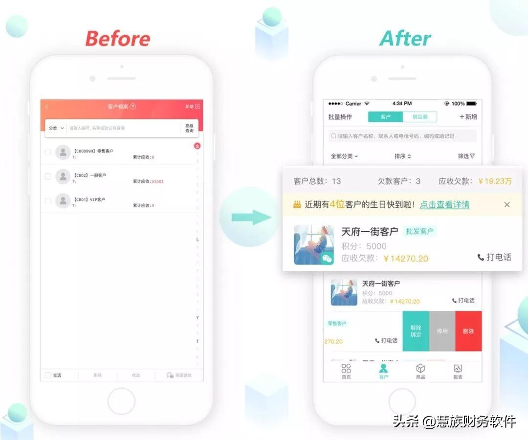 垃圾焚烧炉 第1764页