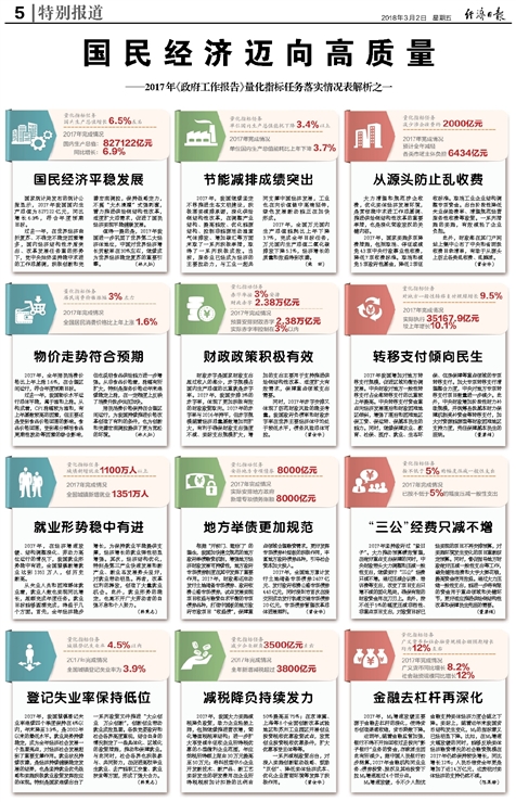 新奥正版全年免费资料，数据资料解释落实_网页版52.49.13