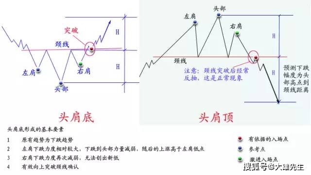 新澳2024资料大全免费，绝对经典解释落实_iShop73.44.64