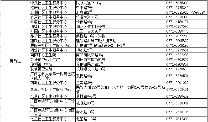 2024今晚澳门开特马，最新热门解答落实_网页版92.7.6