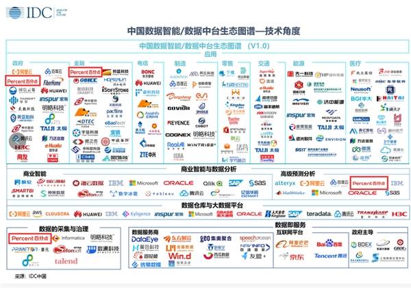 澳门正版资料大全资料生肖卡，数据资料解释落实_iPad21.11.62