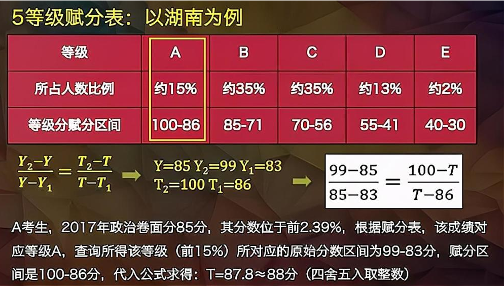 医疗垃圾焚烧炉 第1752页