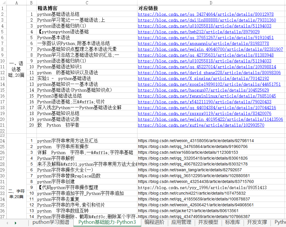 2024天天彩全年免费资料，数据资料解释落实_3D33.20.41