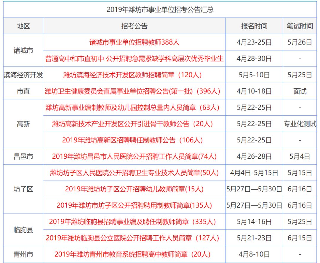 香港正版资料大全年免费公开，最新答案解释落实_app50.54.41