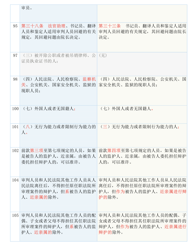 管家婆一哨一吗100中，准确资料解释落实_战略版84.69.22