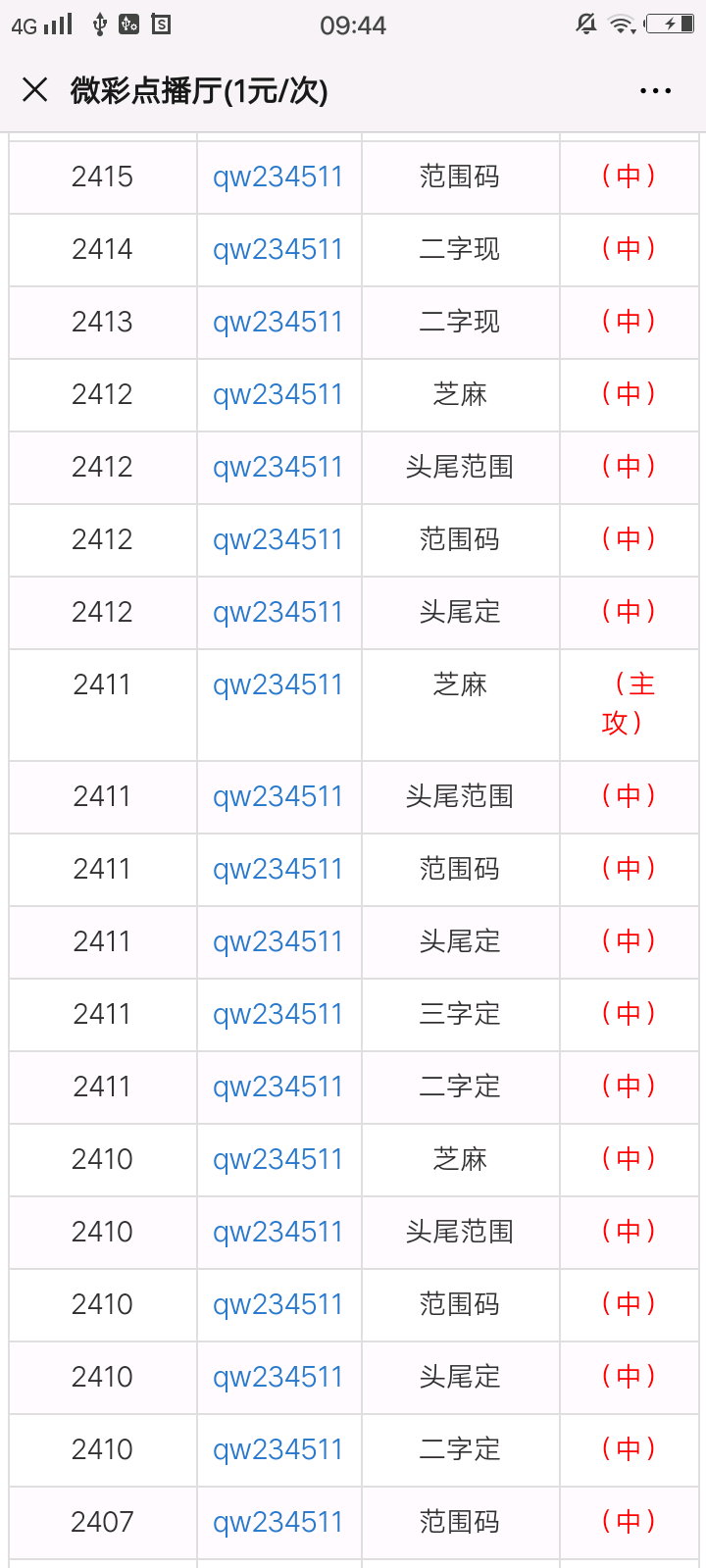 最准一肖一码100，效率资料解释落实_The93.52.93