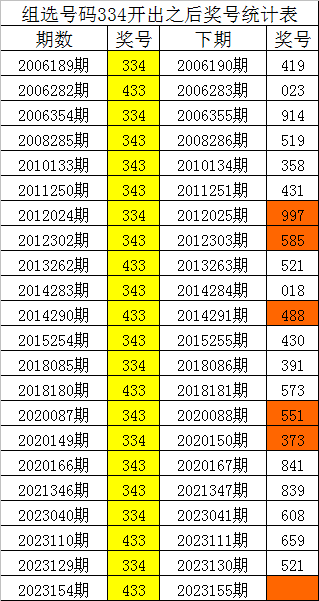 刘伯温四肖中特选料930的下载方式，最新核心解答落实_WP96.38.90