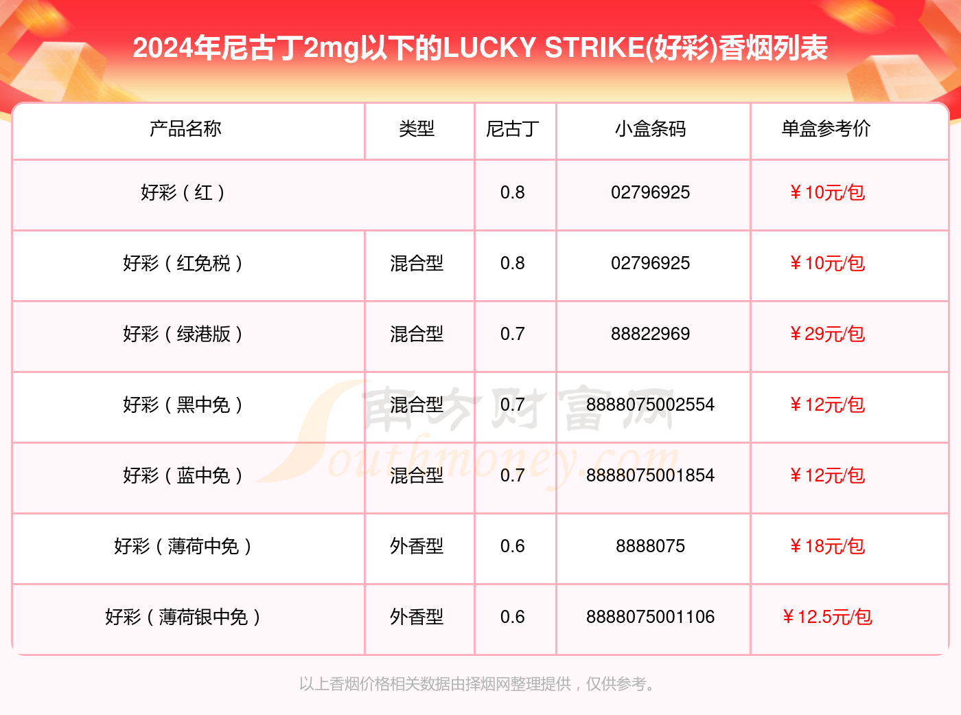 2024新澳门天天开好彩大全孔的五伏，数据资料解释落实_iShop79.67.91