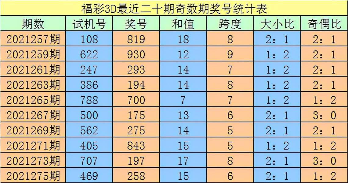 一码一肖100%精准，动态词语解释落实_3D7.60.26