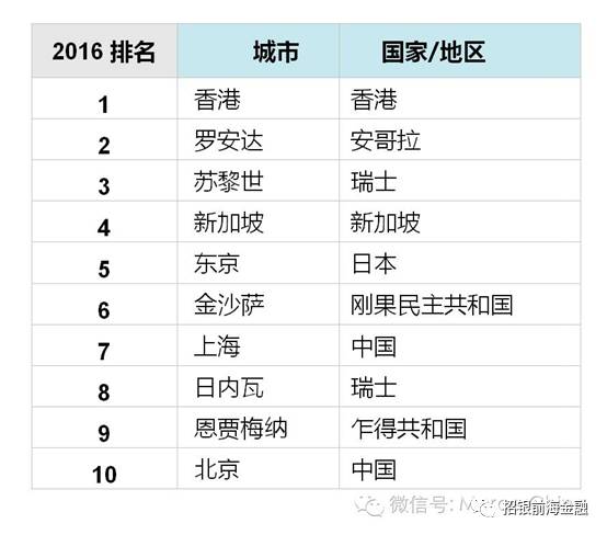 香港.一码一肖资料大全，最新热门解答落实_战略版84.31.89