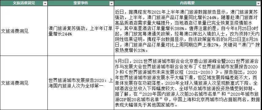 医疗垃圾焚烧炉 第1737页