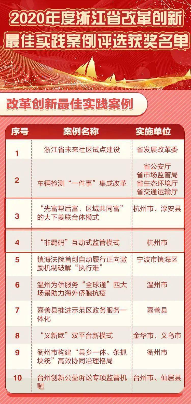 医疗垃圾焚烧炉 第1736页