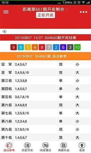 医疗垃圾焚烧炉 第1734页