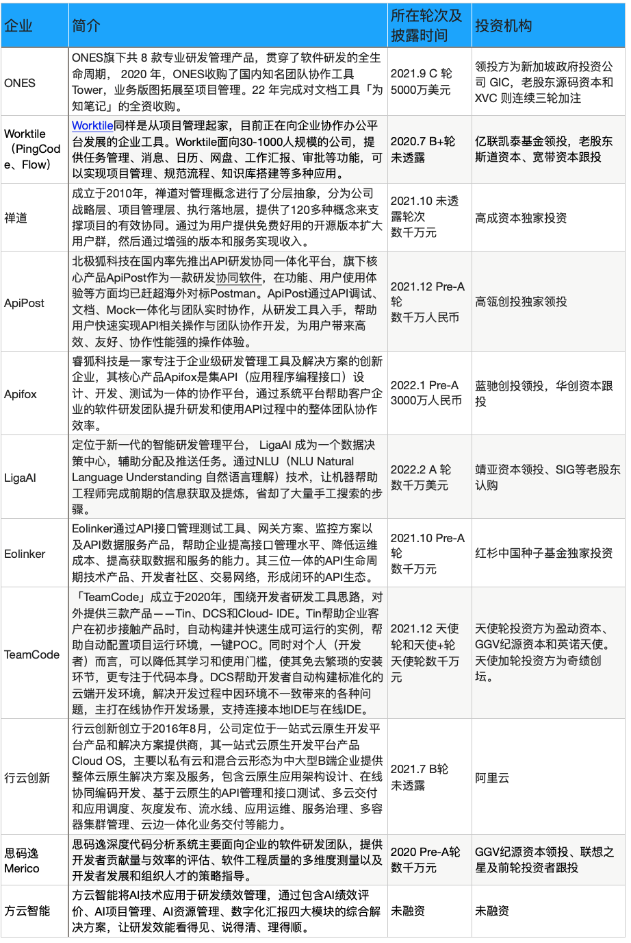 中科贝特环保装备 第1752页