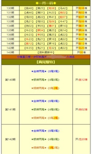 澳彩资料免费的资料大全wwe，最新正品解答落实_The97.28.92
