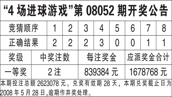 垃圾焚烧炉 第1738页