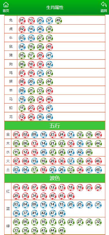 澳门最准一肖一码一码匠子生活，准确资料解释落实_网页版92.7.6