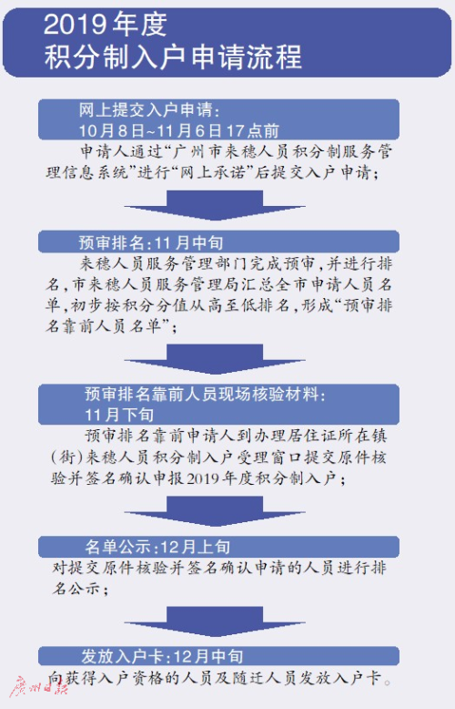2024新奥资料免费精准071，决策资料解释落实_3D52.27.43