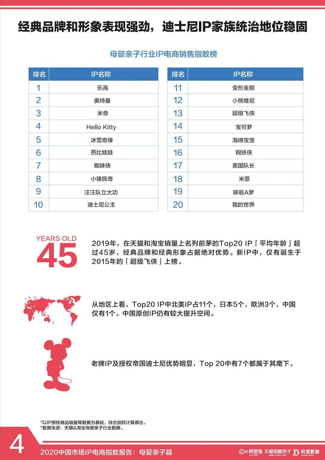 4949澳门精准免费大全凤凰网9626，绝对经典解释落实_iPad75.78.79
