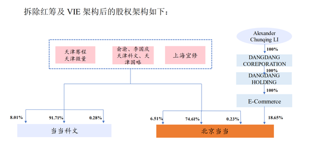 中科贝特环保装备 第1704页