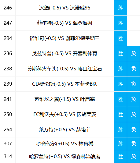 中科贝特环保装备 第1685页