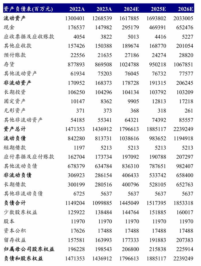 2024澳门精准正版资料大全,企业文化解答落实_静态版56.739