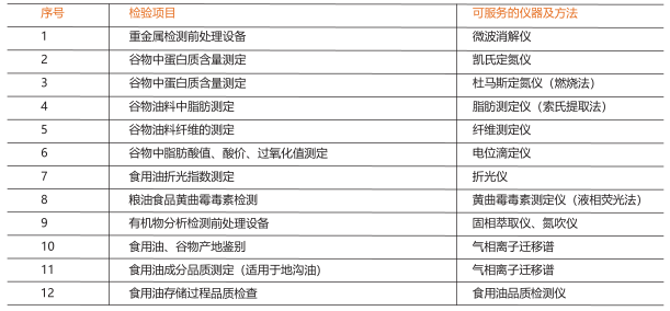 奥门全年资料免费大全一,深入策略解答说明_供应集10.979