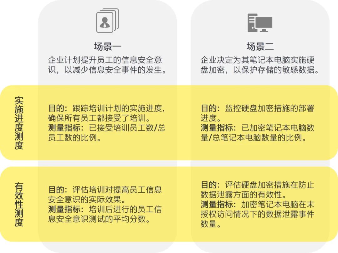 新澳门资料免费长期公开,2024,宽阔解答解释落实_防护型15.408