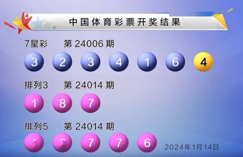 新澳门六开彩开奖结果2020年,及时调整方案研究_实现版37.908