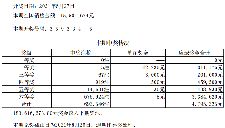 澳门六开彩天天开奖结果,立即响应策略探讨_精致版96.769
