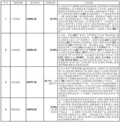 新奥极速精准免费资料库：状况评估详析_备用FNB811.01版