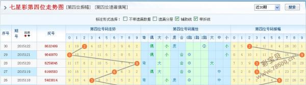管家婆四肖四码预测解析：UAZ737.53安全策略深度解读