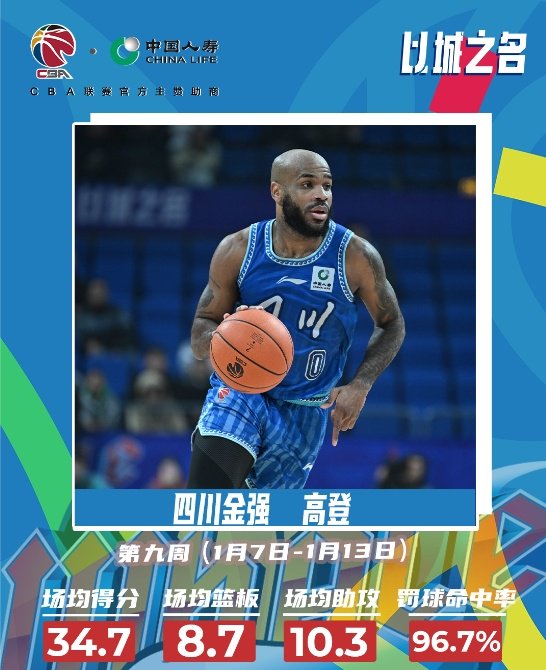 CBA常规赛