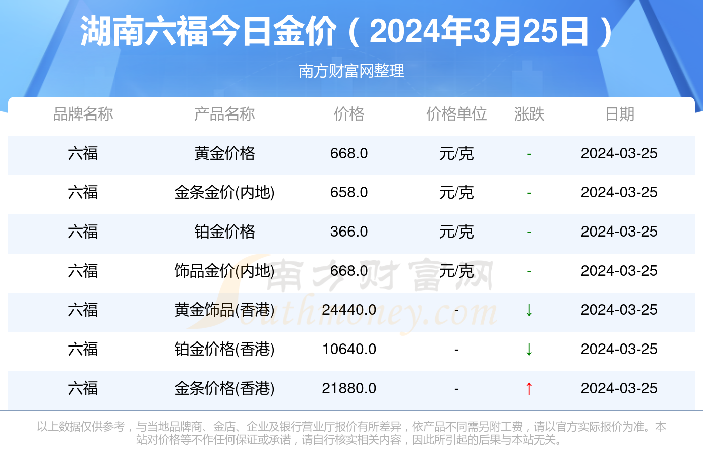 中科贝特环保装备 第1638页
