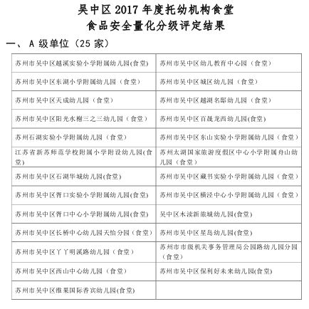 “2024年澳门每日六次好彩开奖，安全保障评估方案——幻想系列HJI181.12”