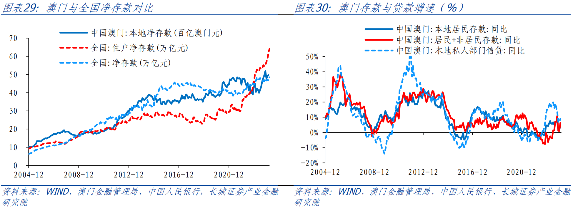 澳门内部精准资料大揭秘权威分析深度探讨_及时更新247