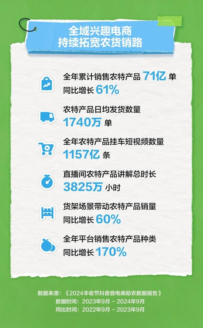 新澳好彩免费资料查询水果奶奶全面揭秘精准玩法技巧_探索专题2023