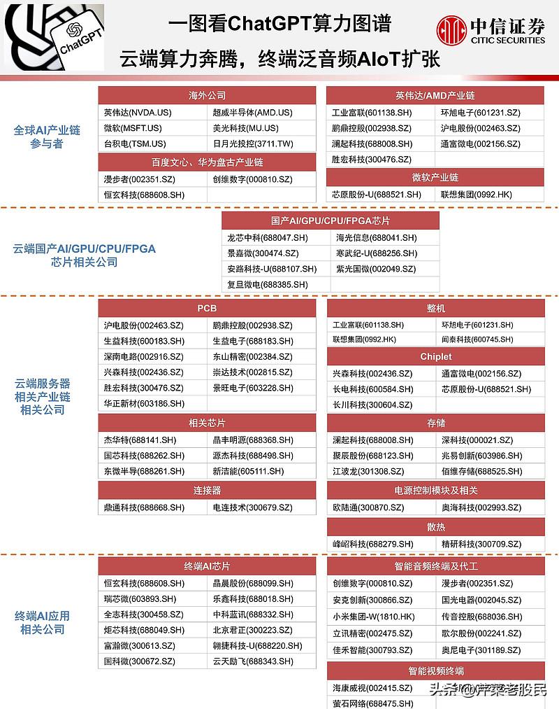 特斯拉人形机器人远程操控揭秘与观点论述