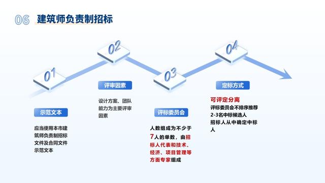 中科贝特环保装备 第1626页