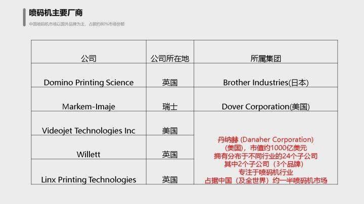 澳门一码一肖一特一中2024，精细化策略定义探讨_WearOS1.100.99