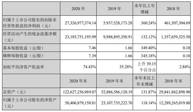 中科贝特环保装备 第1623页