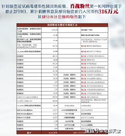 澳门一码一肖100准吗，结构化推进评估_粉丝款62.82.84