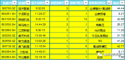 二四六天天好彩每期文字资料大全，数据导向执行解析_SP47.46.85