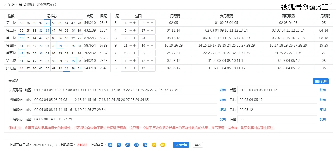 澳门六开彩天天免费资讯统计，标准程序评估_P版48.92.46