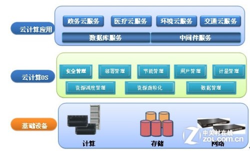 新澳门精准免费资料查看，持续设计解析策略_watchOS1.87.71
