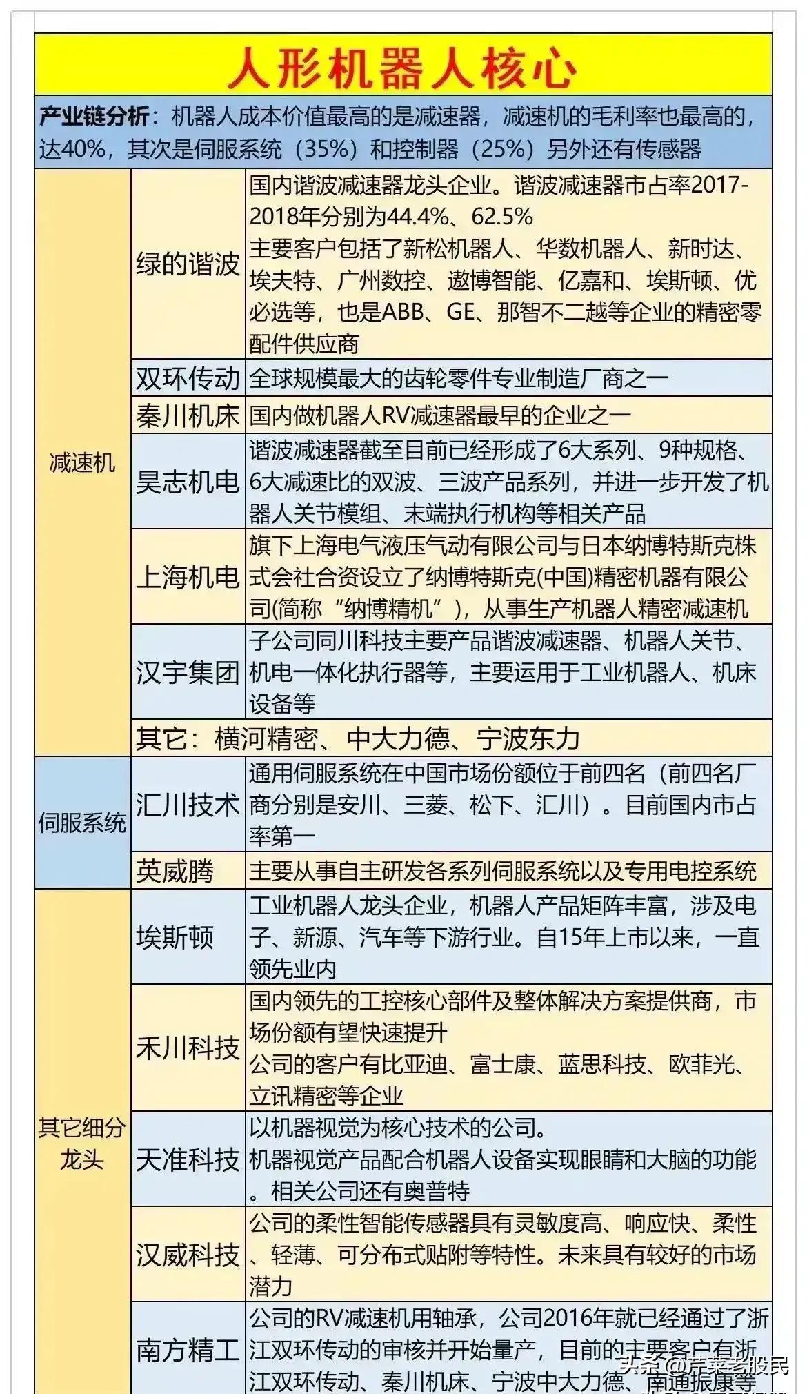 特斯拉人形机器人揭秘，远程操控揭秘未来科技神秘面纱