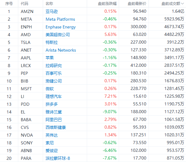 2024年澳门今晚开什么吗,综合数据说明_备用版RQA151.63