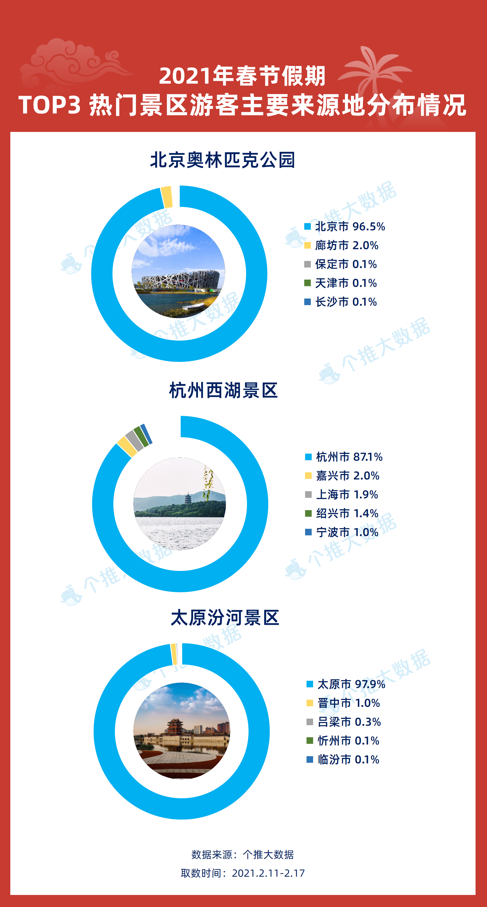 澳门内部最精准资料绝技,数据资料解释落实_付费版QKE434.06